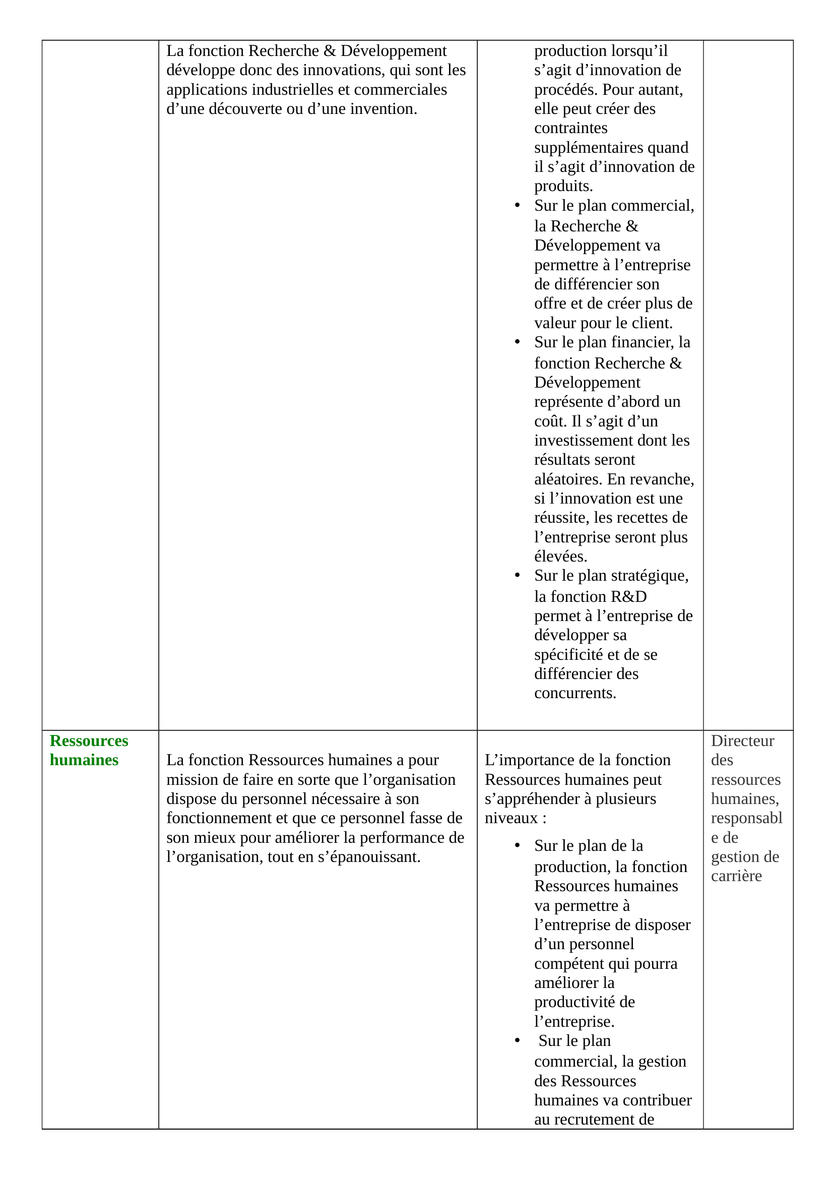 Prévisualisation du document SES