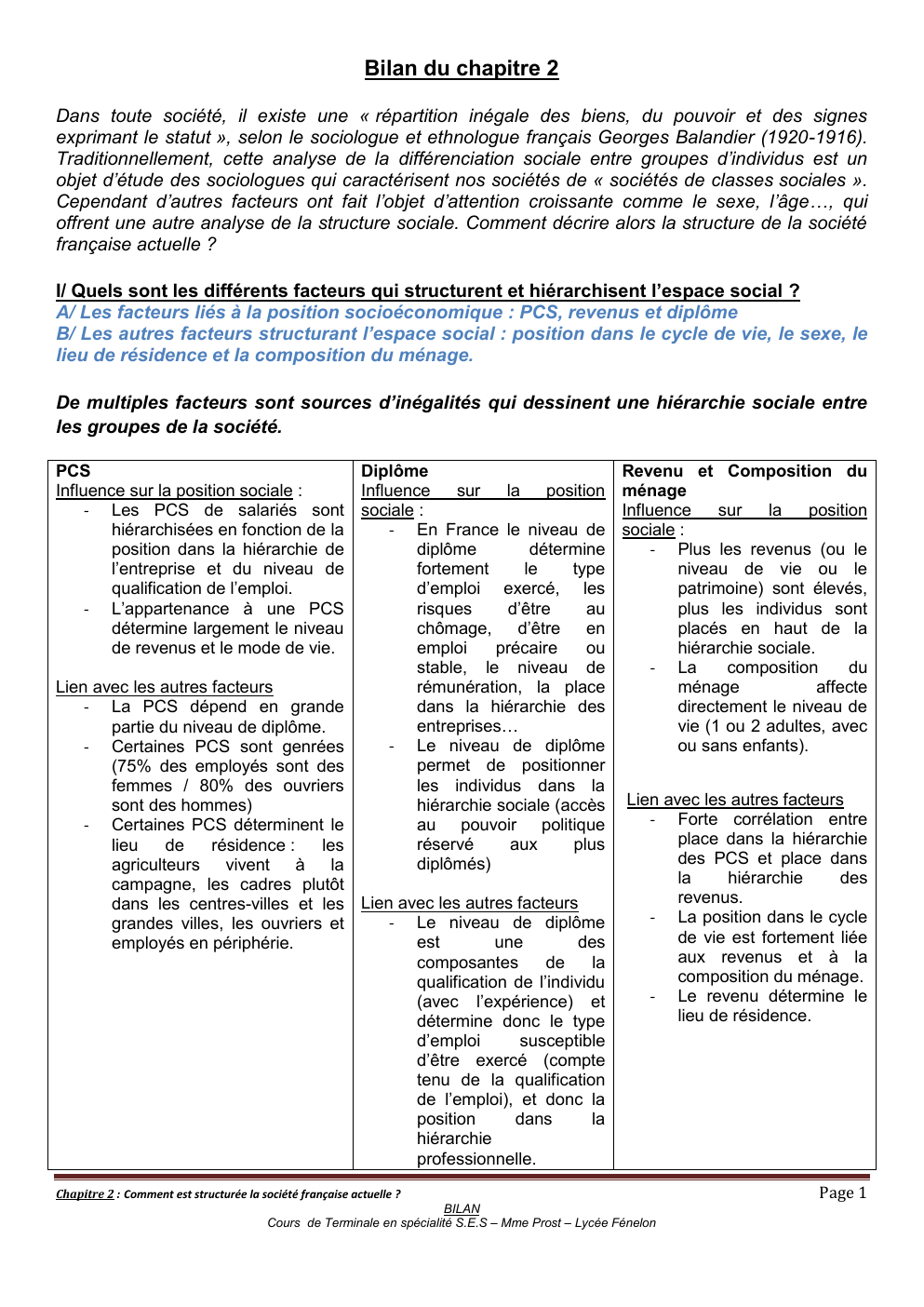 Prévisualisation du document SES CHAPITRE SOCIOLOGIE CLASSE SOCIALE