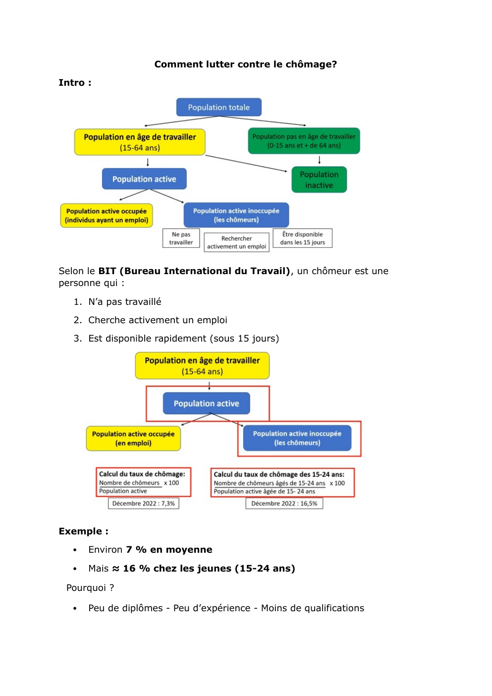 Prévisualisation du document ses: Comment lutter contre le chômage?