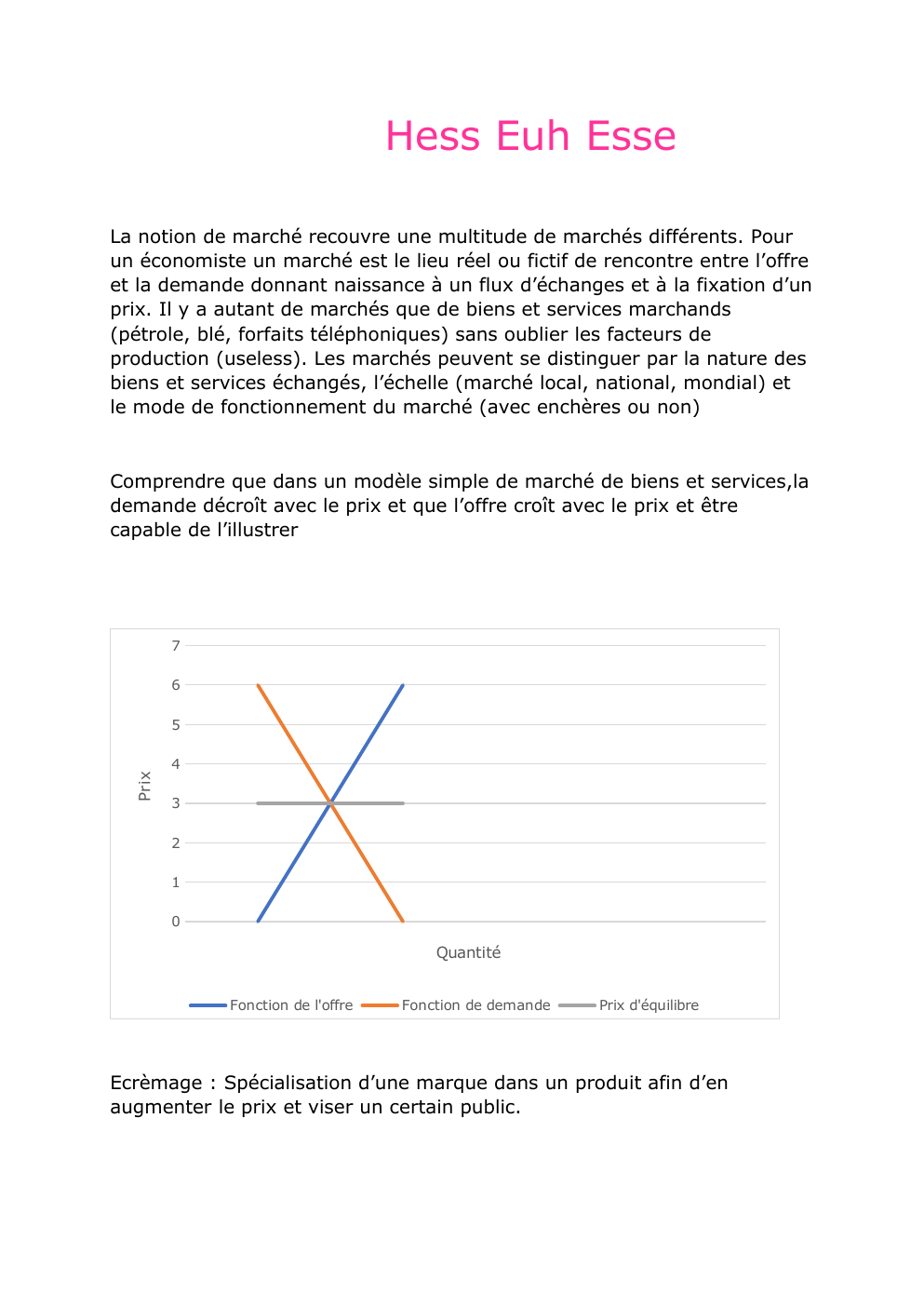 Prévisualisation du document SES: Hess Euh Esse