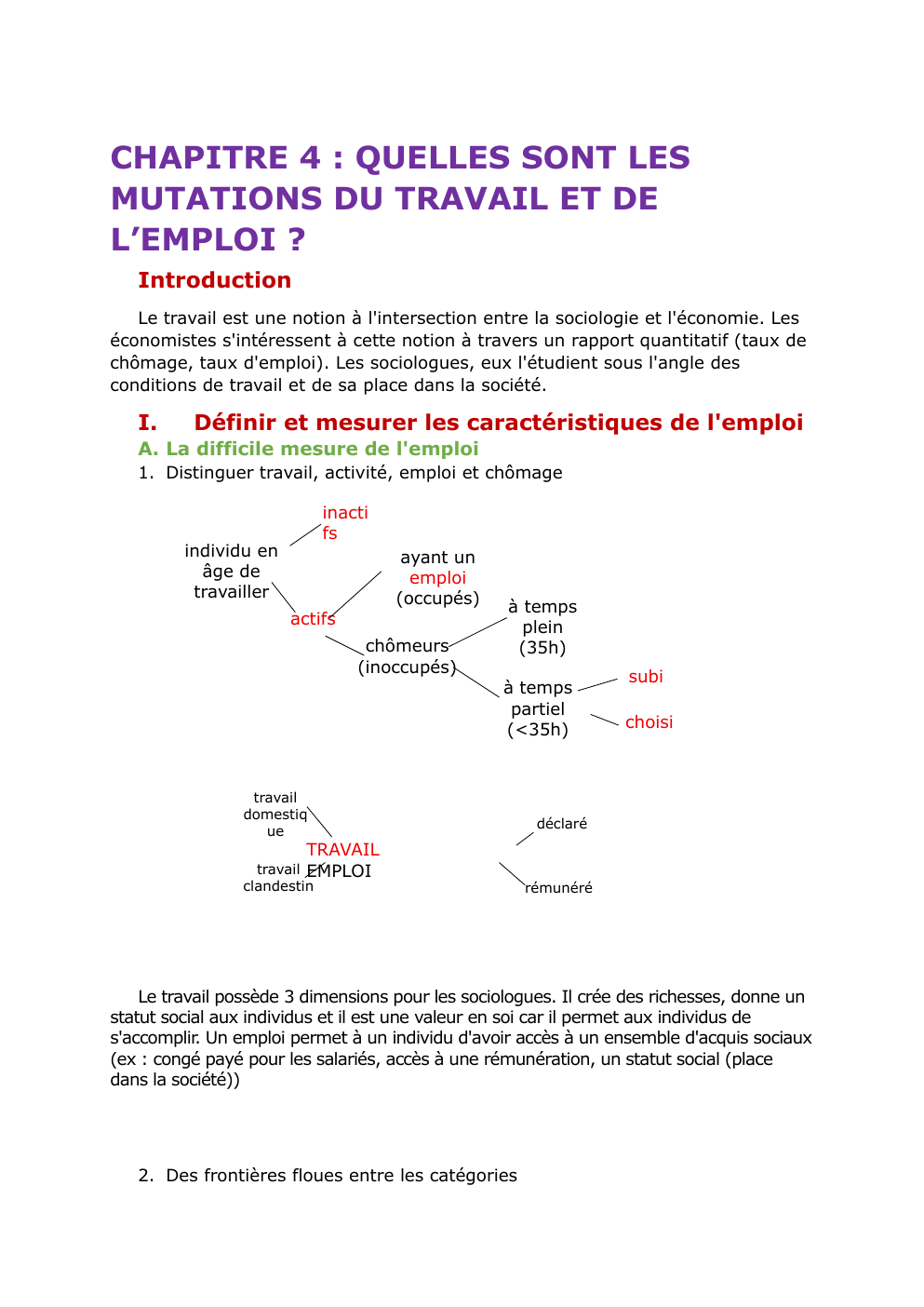 Prévisualisation du document SES - Quelles sont les mutations du travail et de l'emploi ?