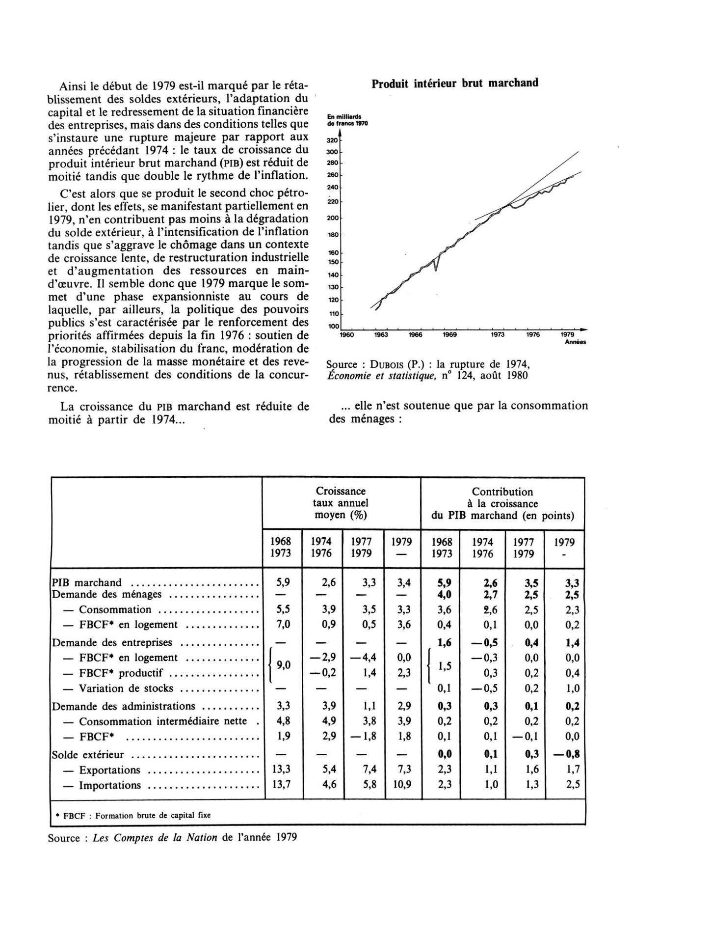 Prévisualisation du document Situation et évolution de l'économie française dans les années 70