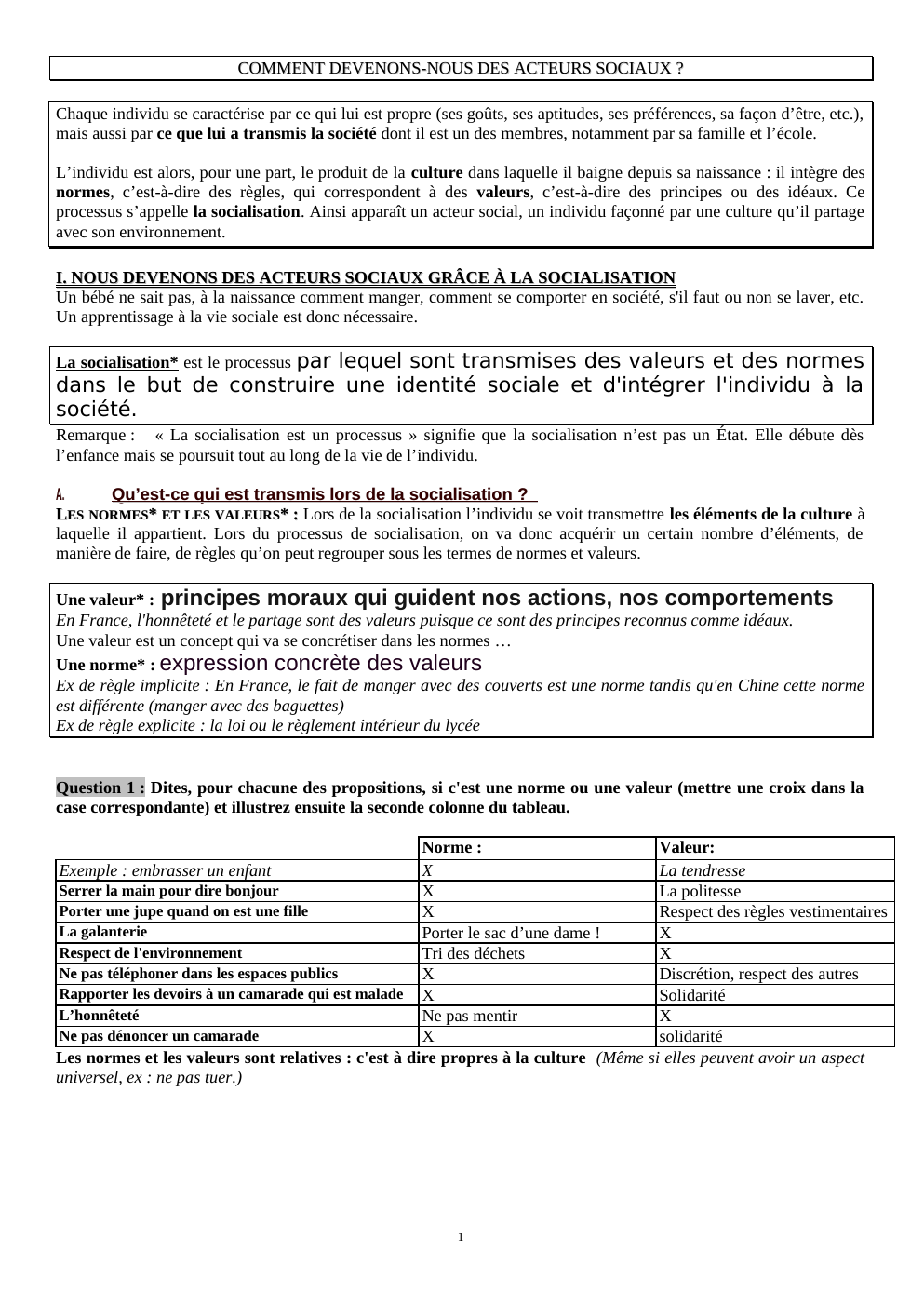 Prévisualisation du document Socialisation: COMMENT DEVENONS-NOUS DES ACTEURS SOCIAUX ?