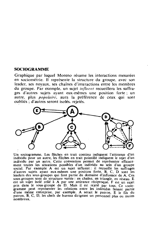 Prévisualisation du document SOCIOGRAMME