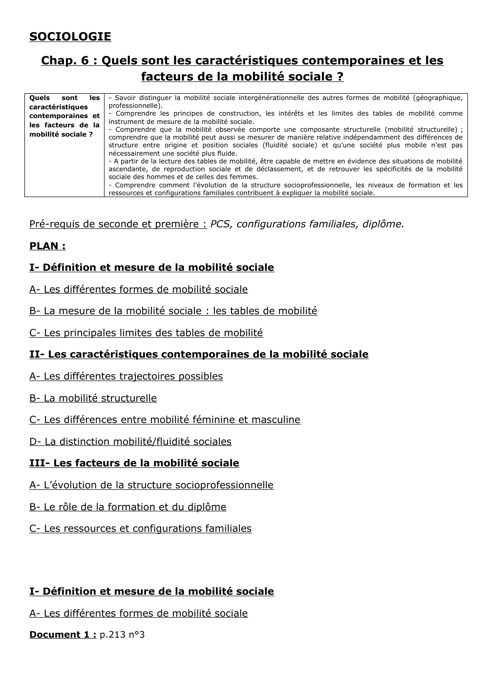 Prévisualisation du document SOCIOLOGIE Chap. 6 : Quels sont les caractéristiques contemporaines et les facteurs de la mobilité sociale ?