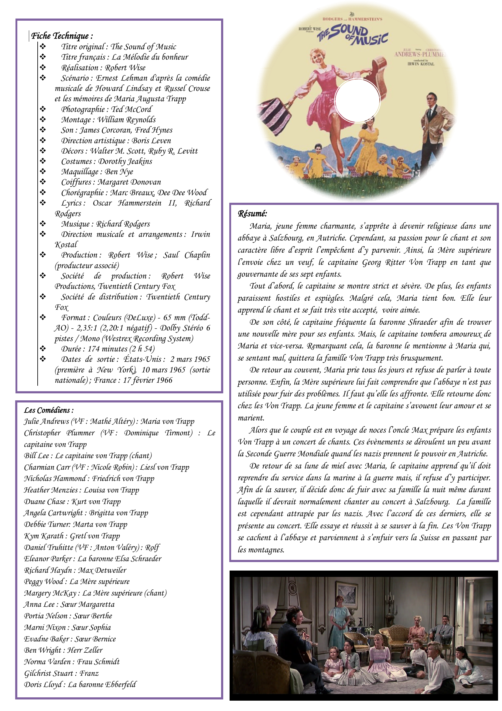 Prévisualisation du document Sound of music