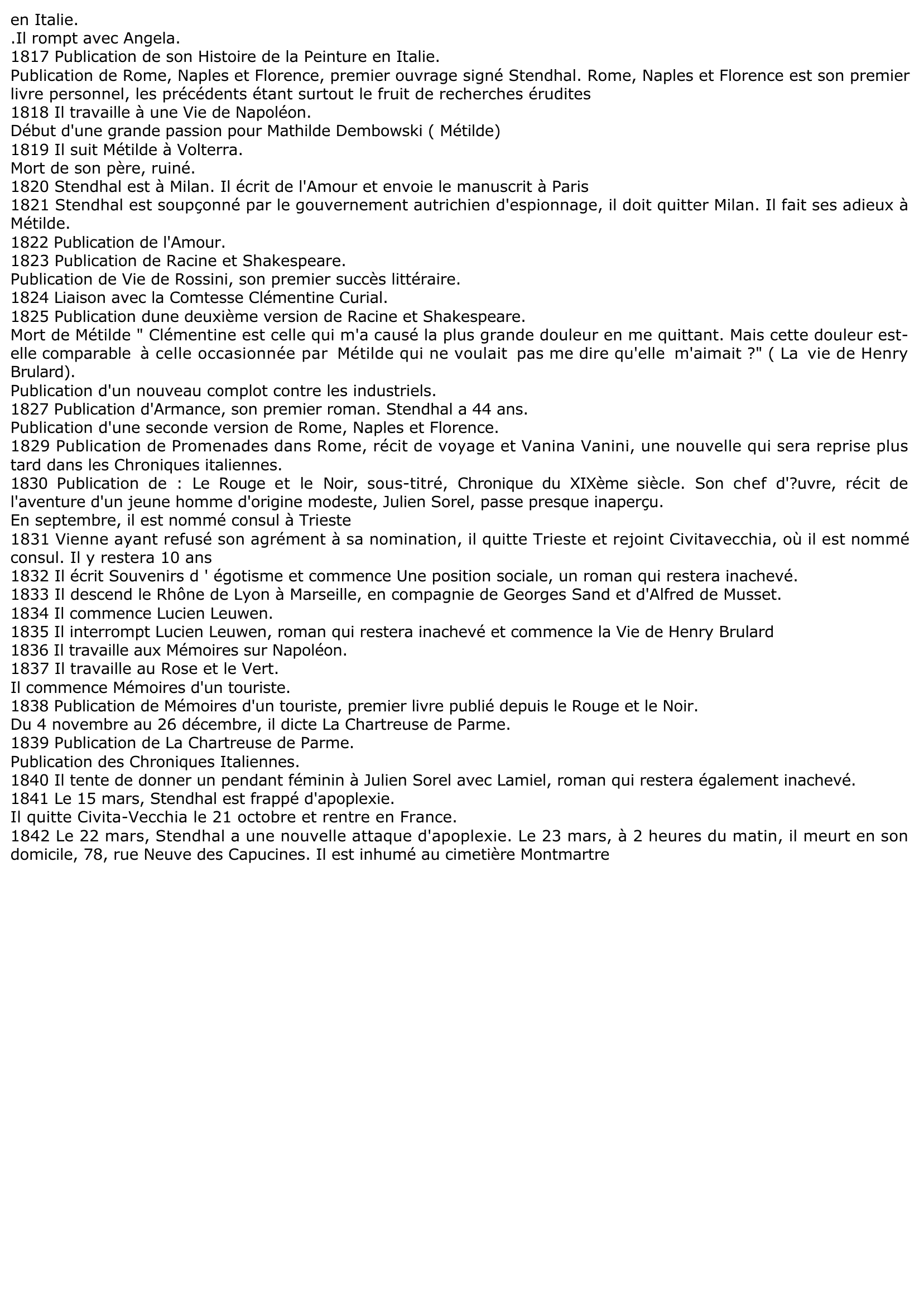 Prévisualisation du document Stendhal (chronologie complète)