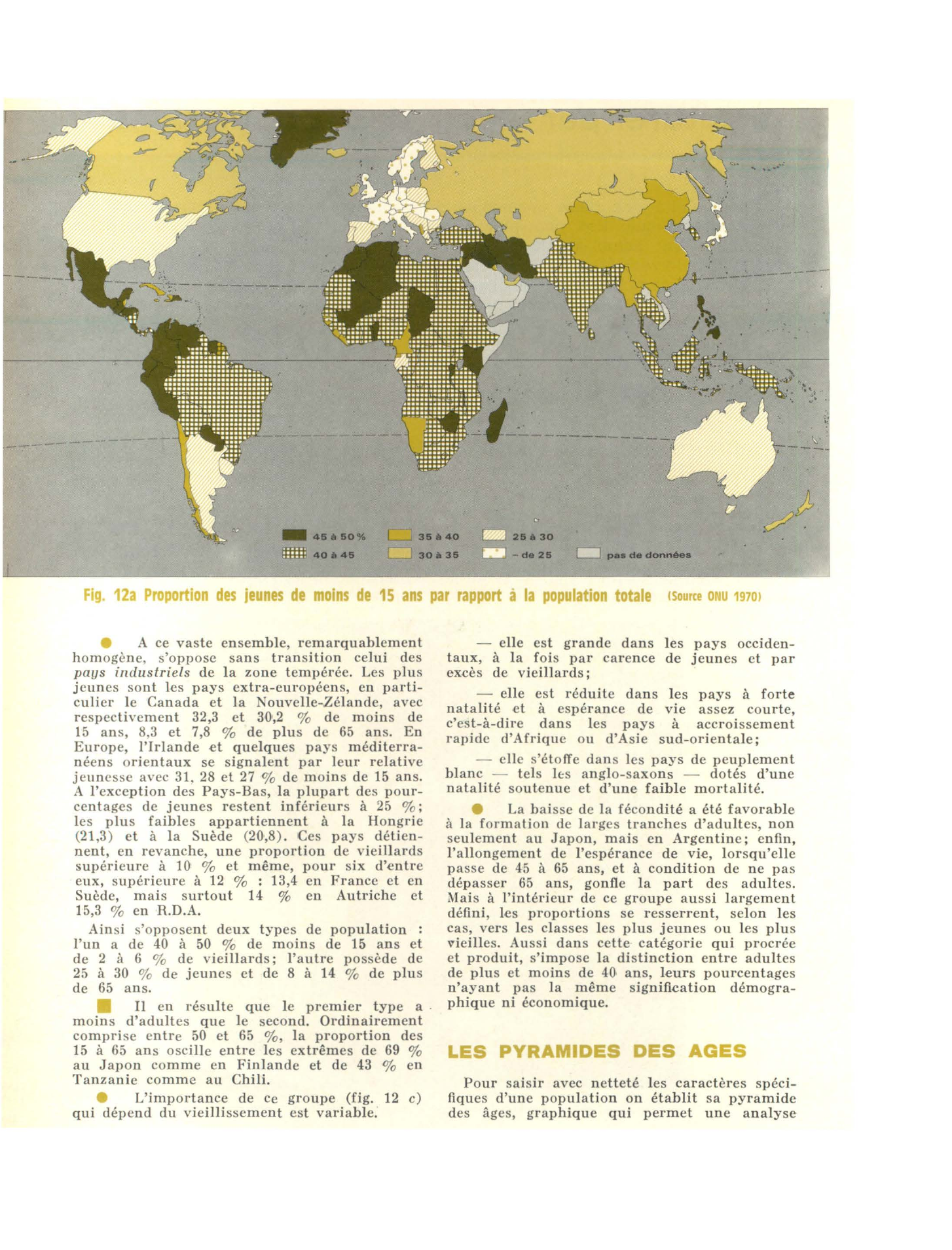 Prévisualisation du document Structure par âges des populations dans les années 1970 (démographie)