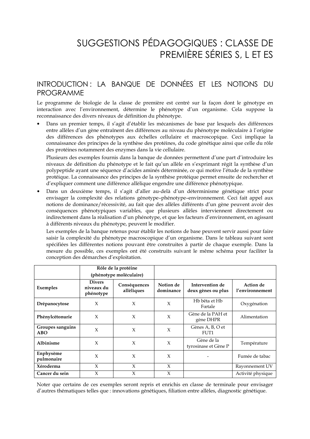 Prévisualisation du document SUGGESTIONS PÉDAGOGIQUES : CLASSE DE PREMIÈRE SÉRIES S, L ET ES INTRODUCTION : LA BANQUE DE DONNÉES ET LES NOTIONS DU PROGRAMME