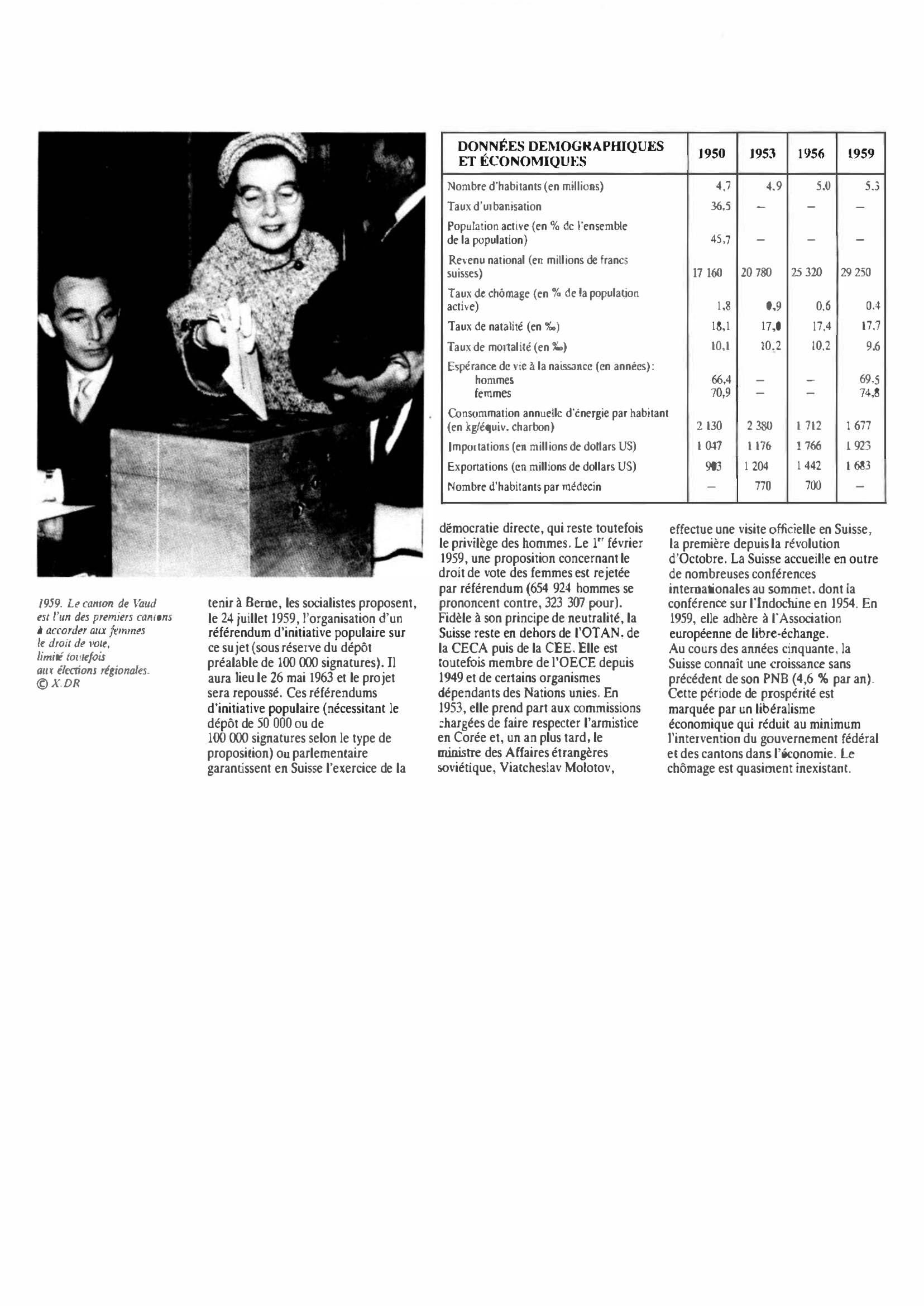 Prévisualisation du document Suisse de 1950 à 1959 : Histoire