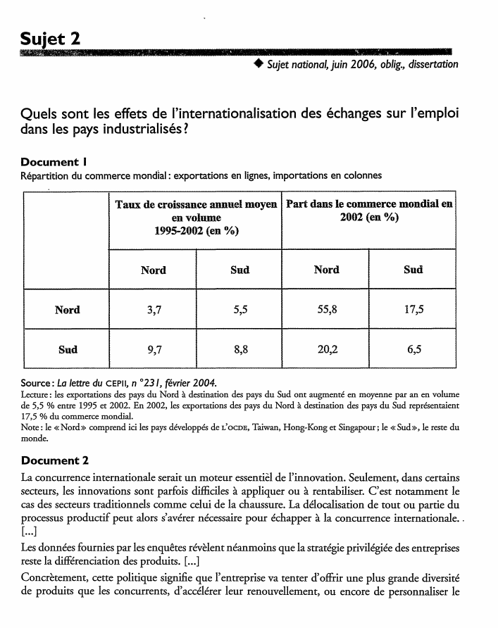 Prévisualisation du document Sujet 2
♦

Sujet national, juin 2006, oblig., dissertation

Quels sont les effets de l'internationalisation des échanges sur l'emploi
dans...