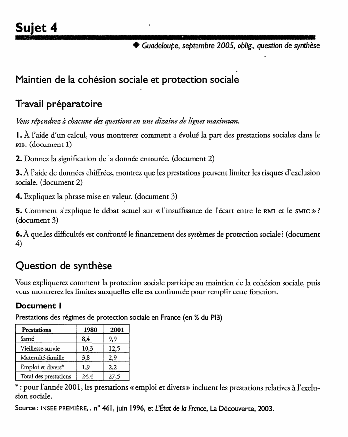Prévisualisation du document Sujet 4
♦

Guadeloupe, septembre 2005, oblig., question de synthèse

Maintien de la cohésion sociale et protection sociale
Travail préparatoire...