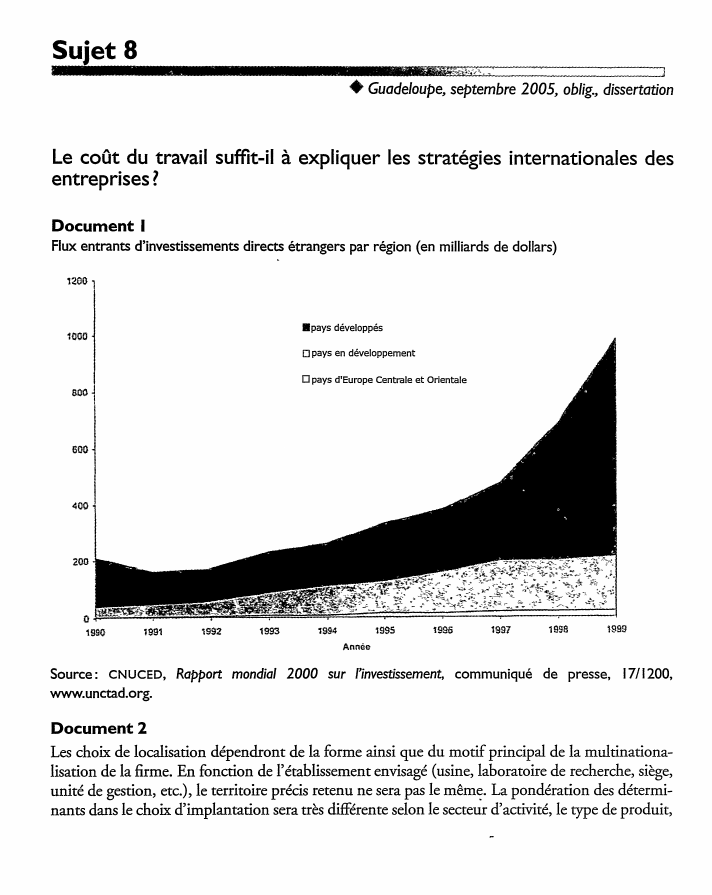 Prévisualisation du document Sujet 8
♦ Guadeloupe, septembre 2005, oblig., dissertation

Le coût du travail suffit-il à expliquer les stratégies internationales des
entreprises?...