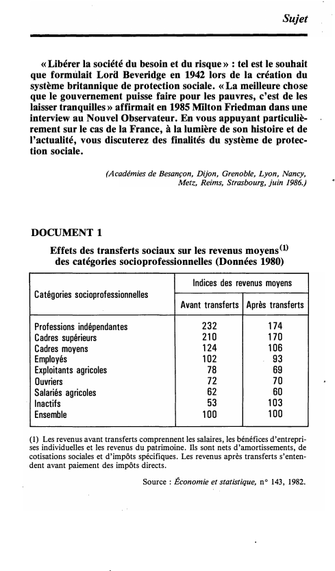 Prévisualisation du document Sujet
« Libérer la société du besoin et du risque » : tel est le souhait
que formùlait Lord Beveridge...