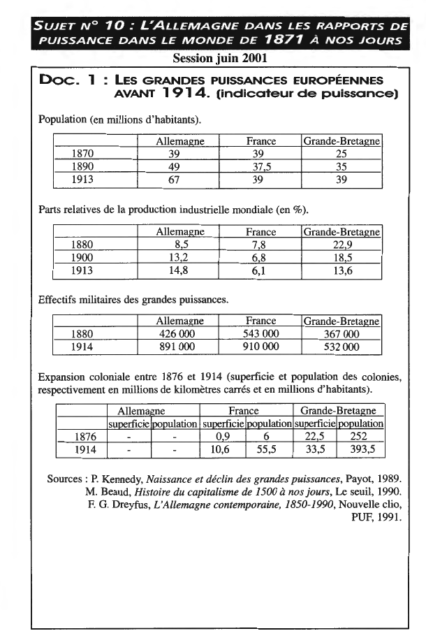 Prévisualisation du document SU.JET N°

10:

L'ALLEMAGNE DANS LES RAPPORTS DE

1871 A
Session juin 2001

PUISSANCE DANS LE MONDE DE

Doc. l...