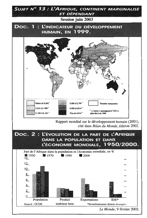 Prévisualisation du document SU.JET N°

13:

L'AFRIQUE, CONTINENT MARGINALISÉ
ET DÉPENDANT

Session juin 2003

Doc. 1 :

L'INDICATEUR DU DÉVELOPPEMENT

HUMAIN, EN

....