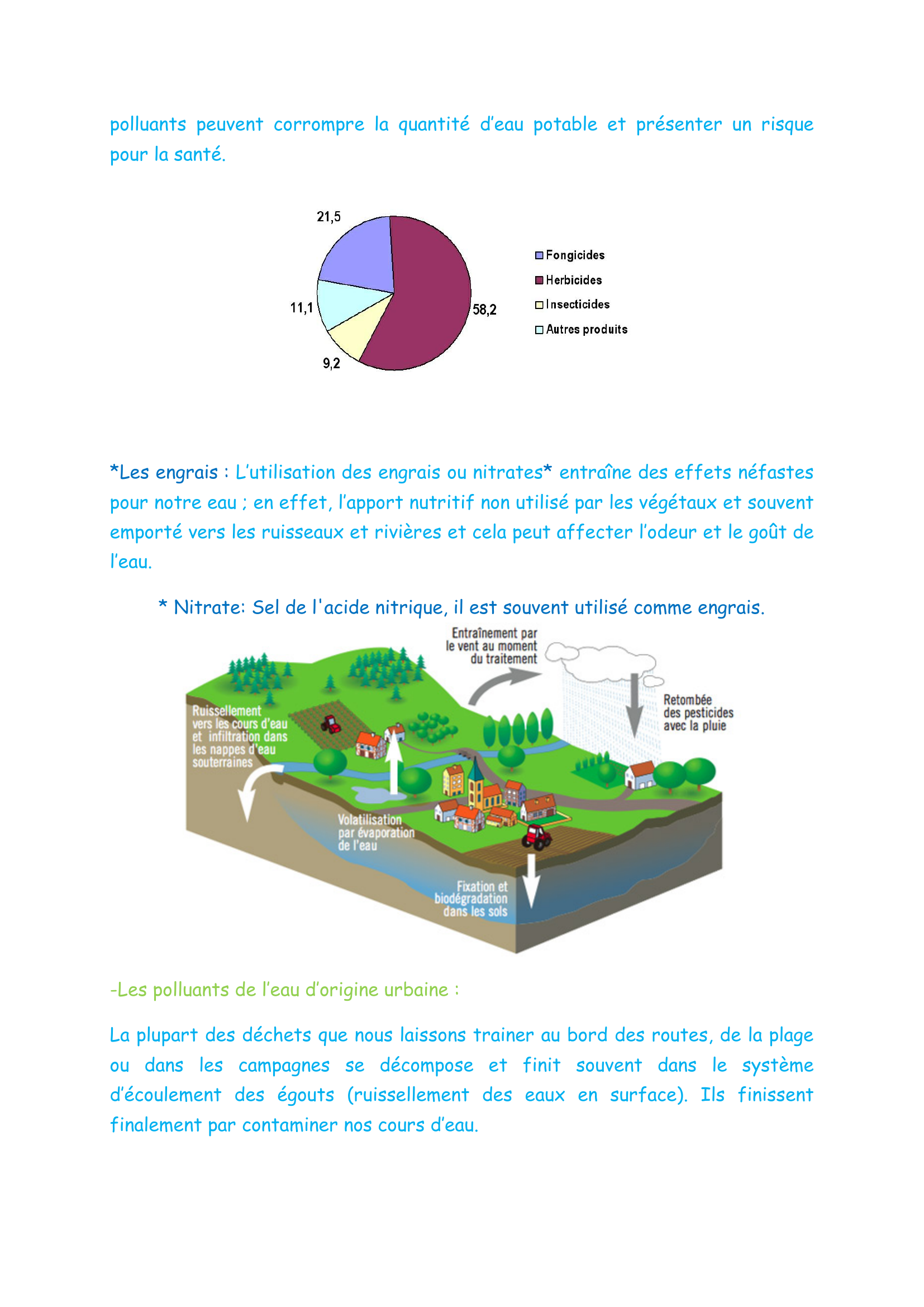 Prévisualisation du document Sujet n°8 : Lutter contre la pollution de l’eau.