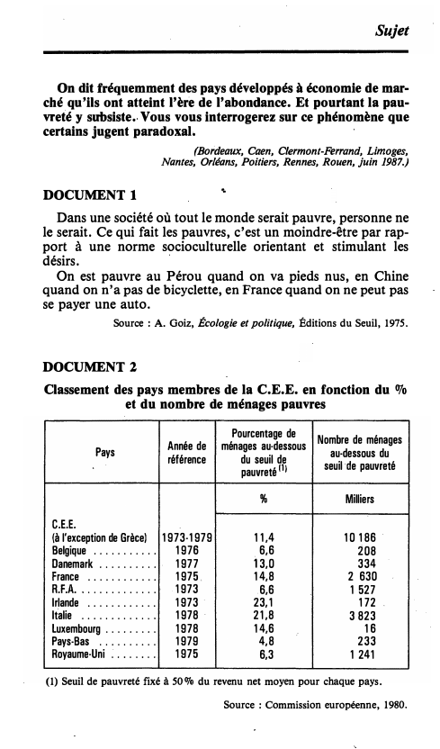 Prévisualisation du document Sujet
On dit fréquemment des pays développés à économie de mar­
ché qu'ils ont atteint l'ère de l'abondance. Et pourtant...