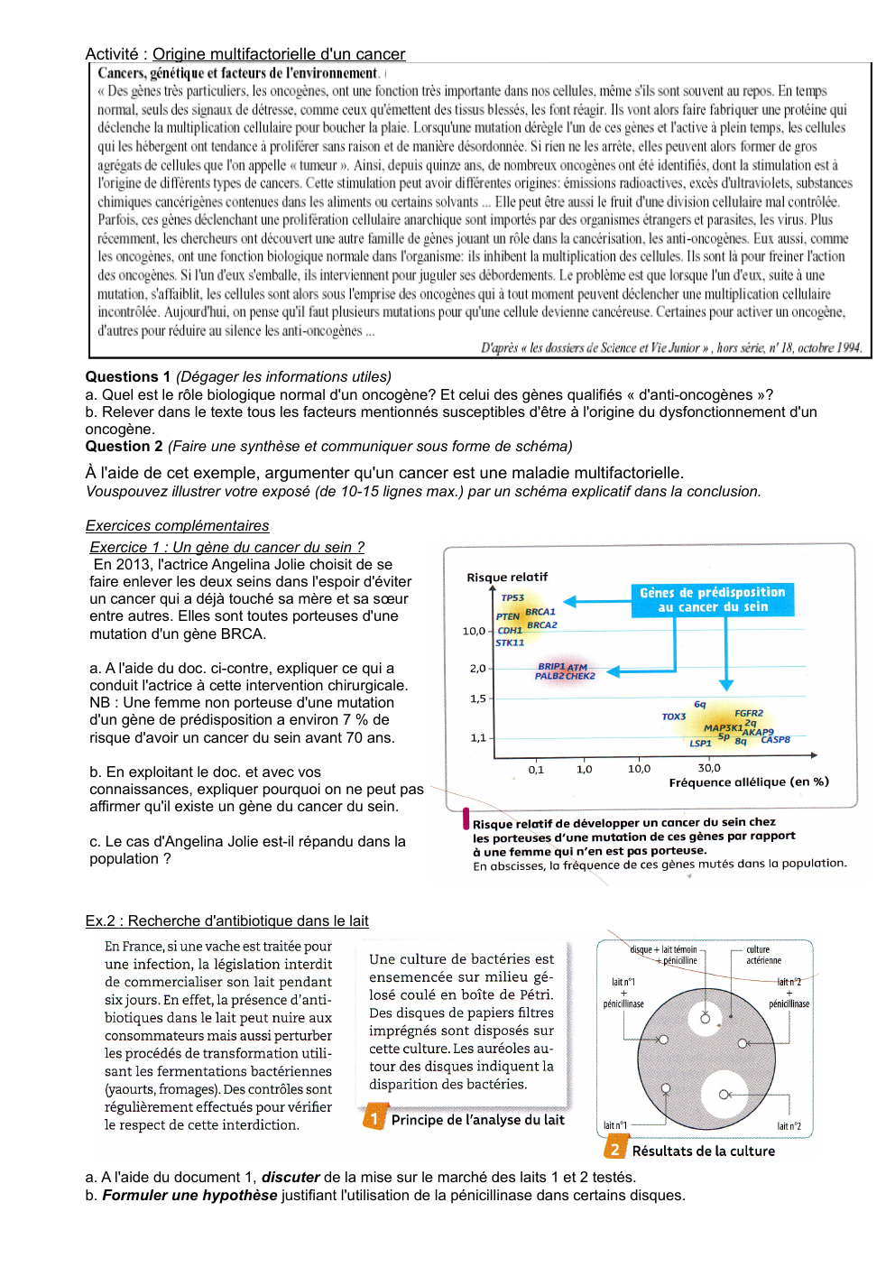 Prévisualisation du document SVT SPE 1er: Activité : Origine multifactorielle d'un cancer