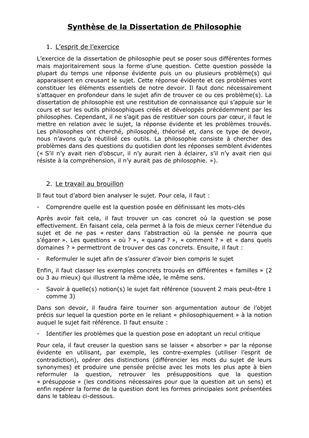 Prévisualisation du document Synthèse de la dissertation de philosophie