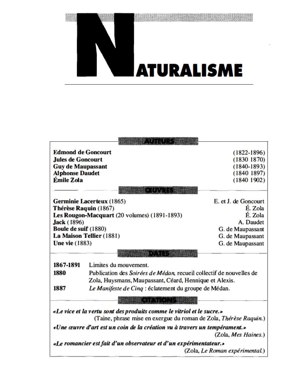 Prévisualisation du document synthese sur le naturalisme