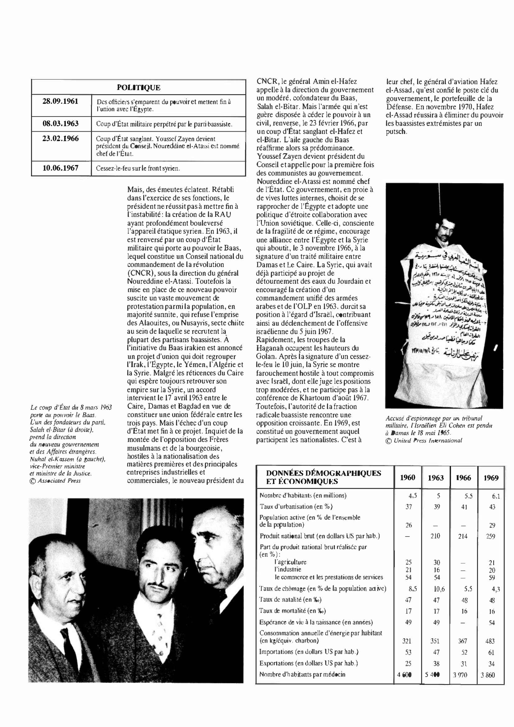 Prévisualisation du document Syrie de 1960 à 1969 : Histoire