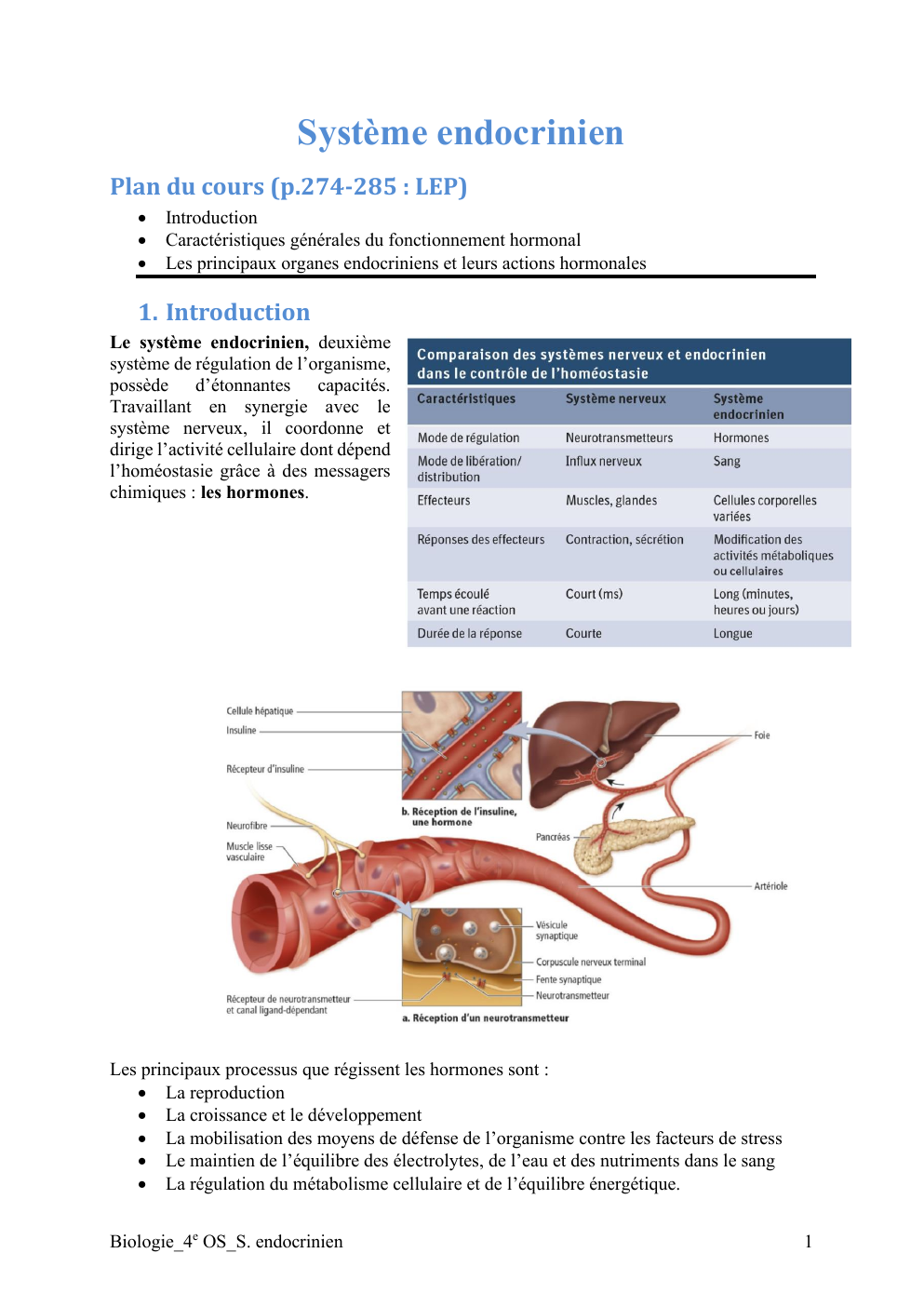 Prévisualisation du document Système endocrinien Plan du cours (p.274-285 : LEP)