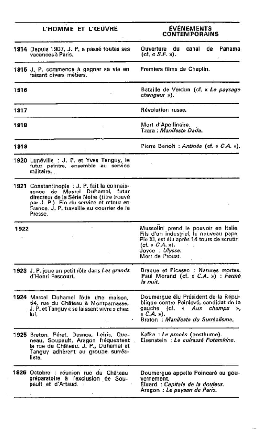 Prévisualisation du document Tableau chronologique : Paroles de Prévert