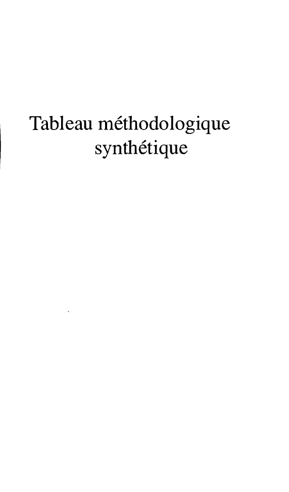 Prévisualisation du document Tableau méthodologique
synthétique

1. Appréhension du sujet
A. Analyser le sujet
a. Lecture attentive du sujet plusieurs fois
b. Sélection...