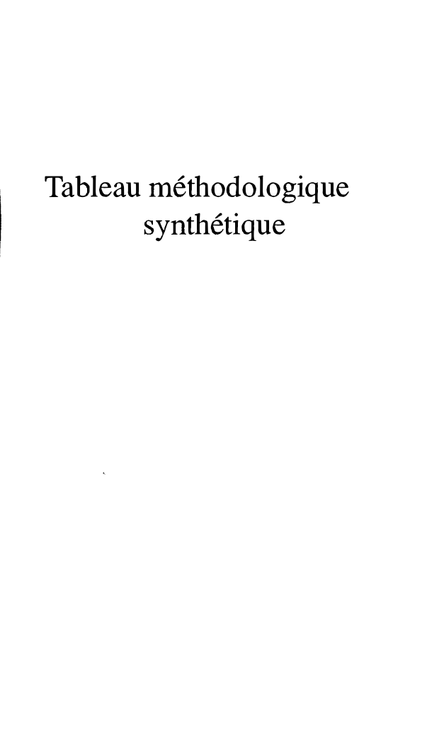 Prévisualisation du document Tableau méthodologique synthétique de la dissertation littéraire