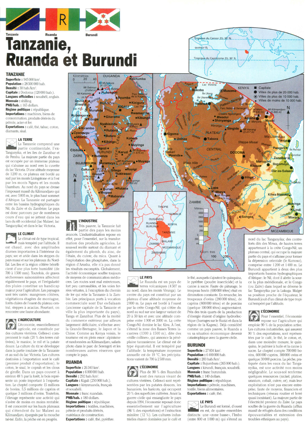 Prévisualisation du document Tanzanie, Ruanda et Burundi (géographie)