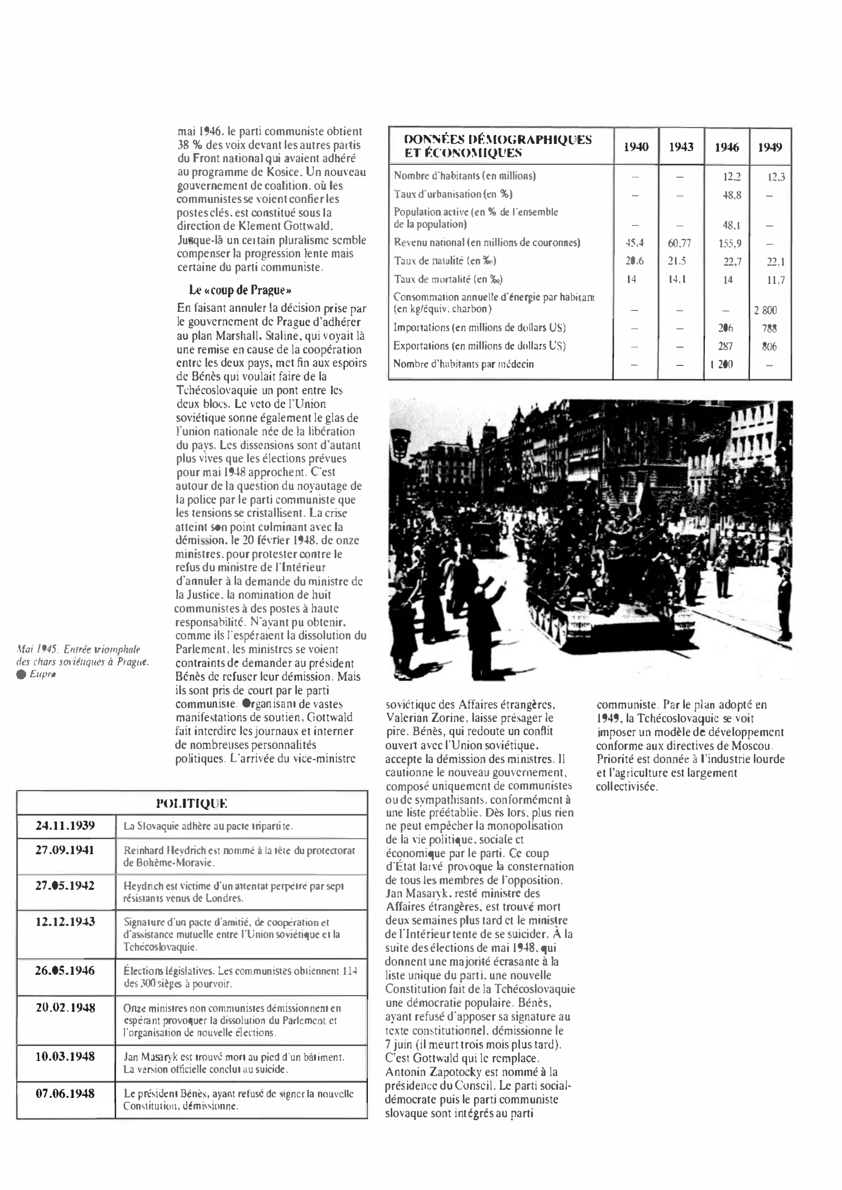 Prévisualisation du document TCHÉCOSLOVAQUIE de 1940 à 1949 : Histoire