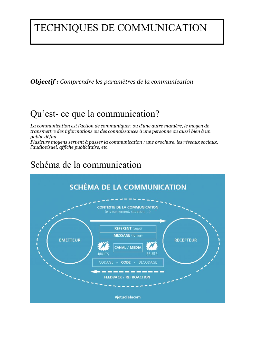 Prévisualisation du document techniques de commnication