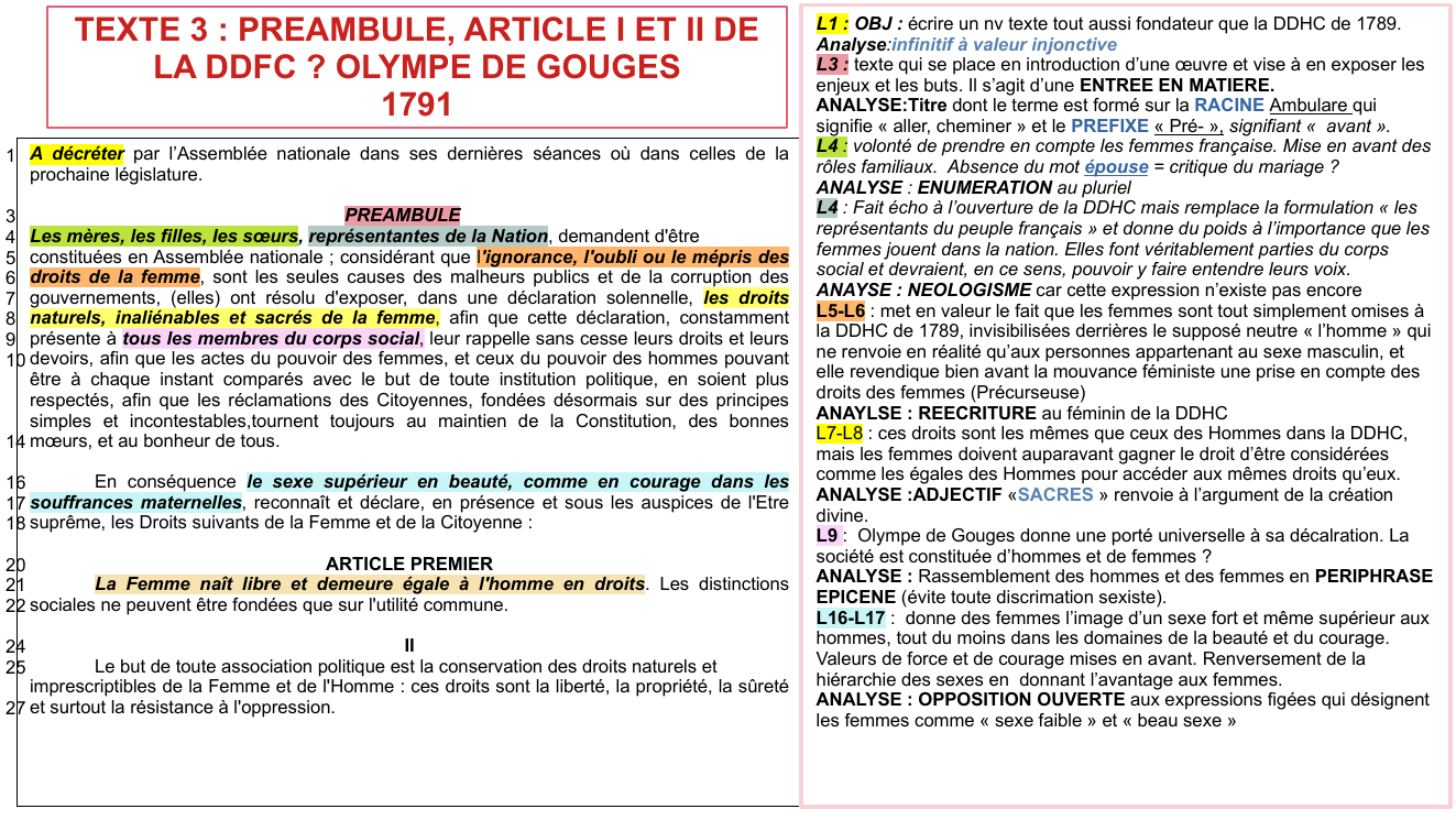 Prévisualisation du document TEXTE 3 : PREAMBULE, ARTICLE I ET II DE LA DDFC ? OLYMPE DE GOUGES 1791