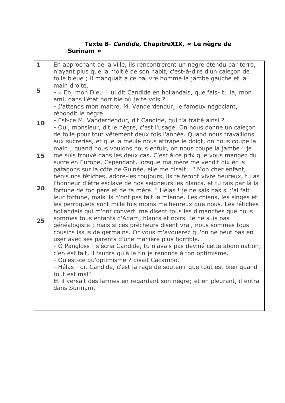 Prévisualisation du document Texte 8- Candide, ChapitreXIX, « Le nègre de Surinam »