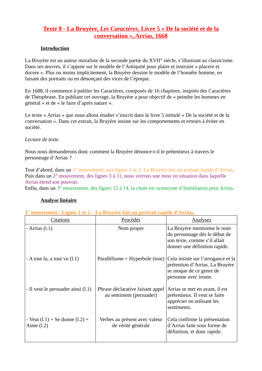 Prévisualisation du document Texte 8 - La Bruyère, Les Caractères, Livre 5 « De la société et de la conversation », Arrias, 1668