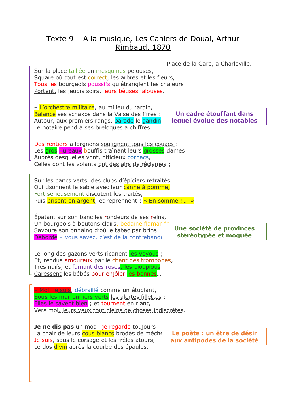 Prévisualisation du document Texte 9 – A la musique, Les Cahiers de Douai, Arthur Rimbaud, 1870 Place de la Gare, à Charleville.