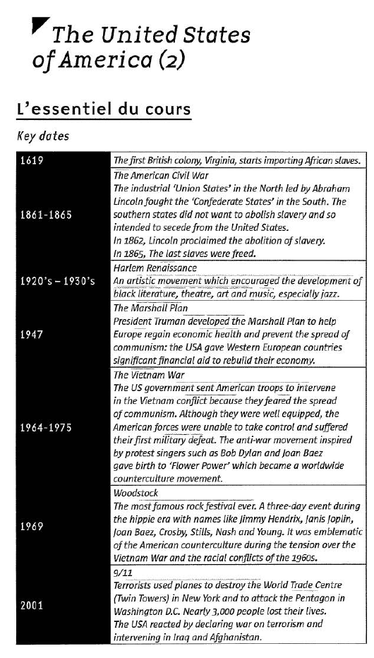 Prévisualisation du document "The United States
of America (2)
L' essentiel du cours
Key dates
The jirst British colony, Virginia, starts importing African...
