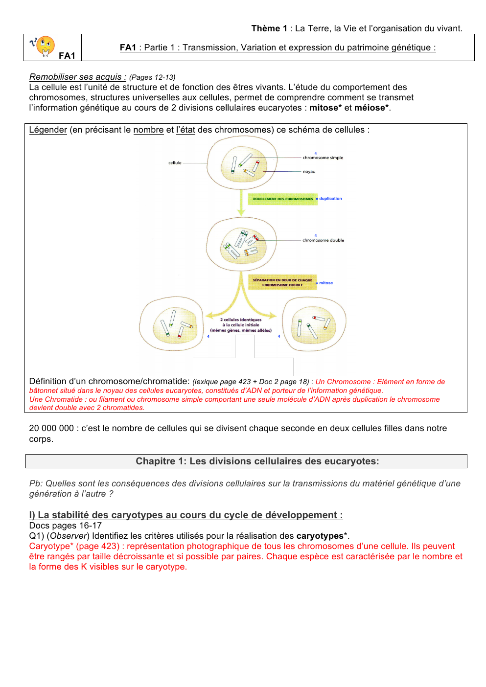 Prévisualisation du document Thème 1 : La Terre, la Vie et l’organisation du vivant. FA1  FA1 : Partie 1 : Transmission, Variation et expression du patrimoine génétique