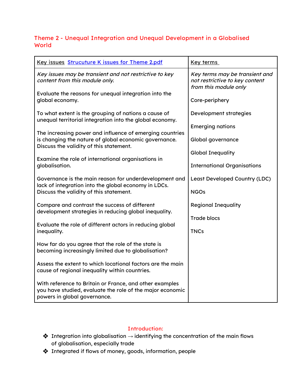 Prévisualisation du document Theme 2 - Unequal Integration and Unequal Development in a Globalised World