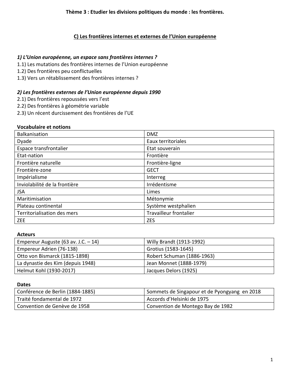 Prévisualisation du document Thème 3 : Etudier les divisions politiques du monde : les frontières.