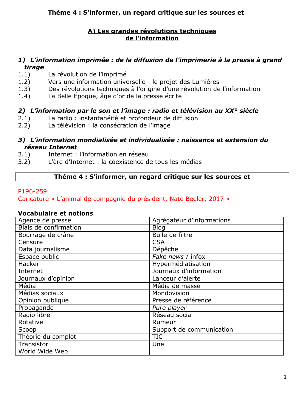 Prévisualisation du document Thème 4 : S’informer, un regard critique sur les sources et modes de communication