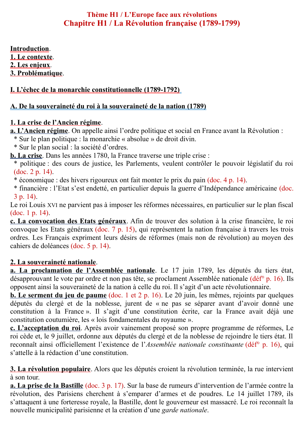 Prévisualisation du document Thème H1 / L’Europe face aux révolutions  Chapitre H1 / La Révolution française (1789-1799)