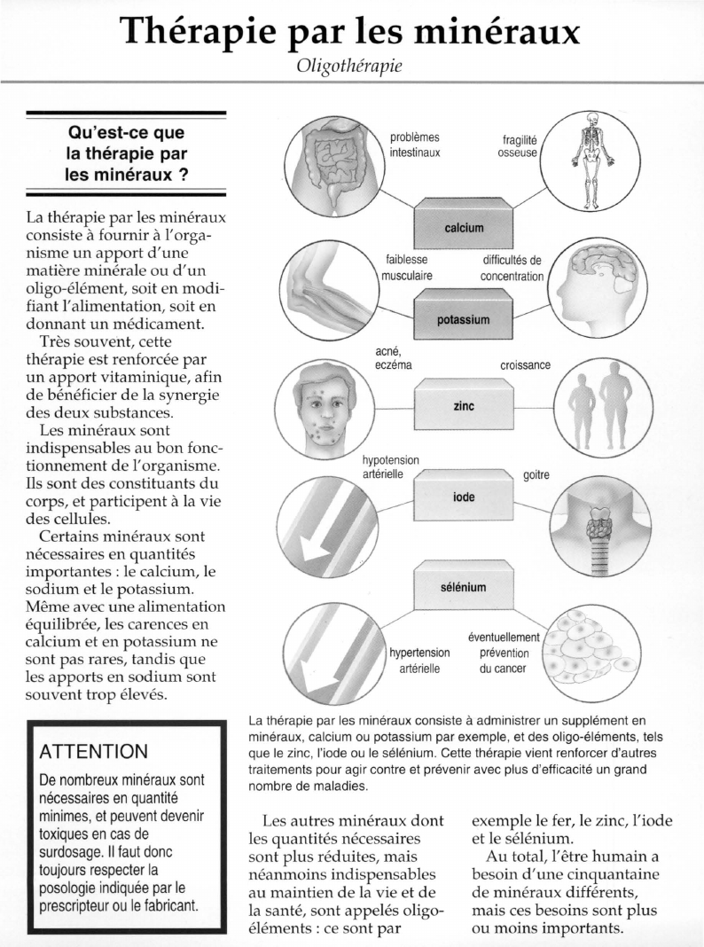 Prévisualisation du document Thérapie par les minéraux:Oligothérapie.