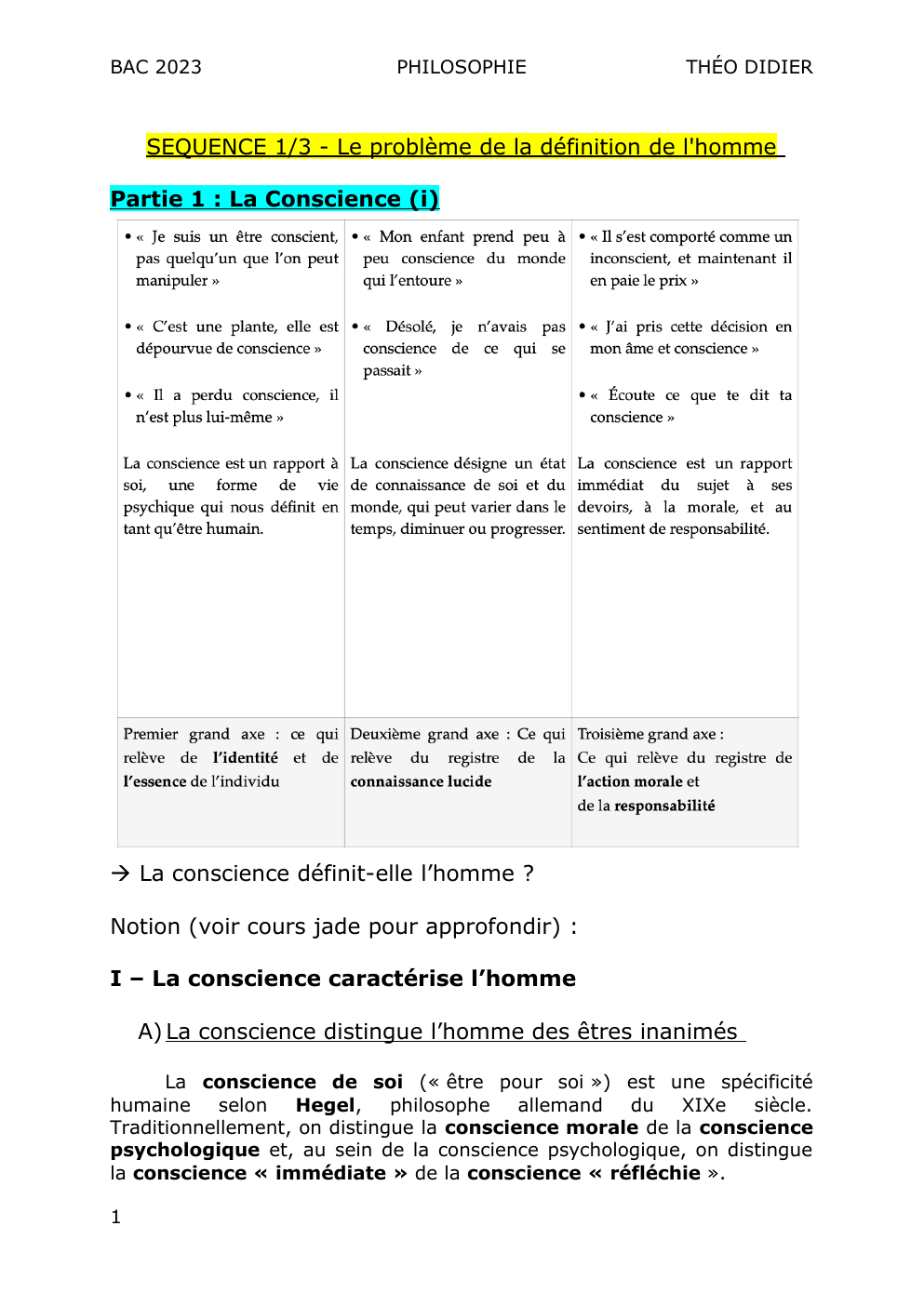 Prévisualisation du document Tout le programme de Philosophie Terminale (BAC)