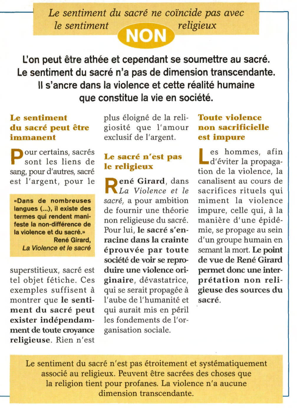 Prévisualisation du document Tout sacré est-il religieux ?