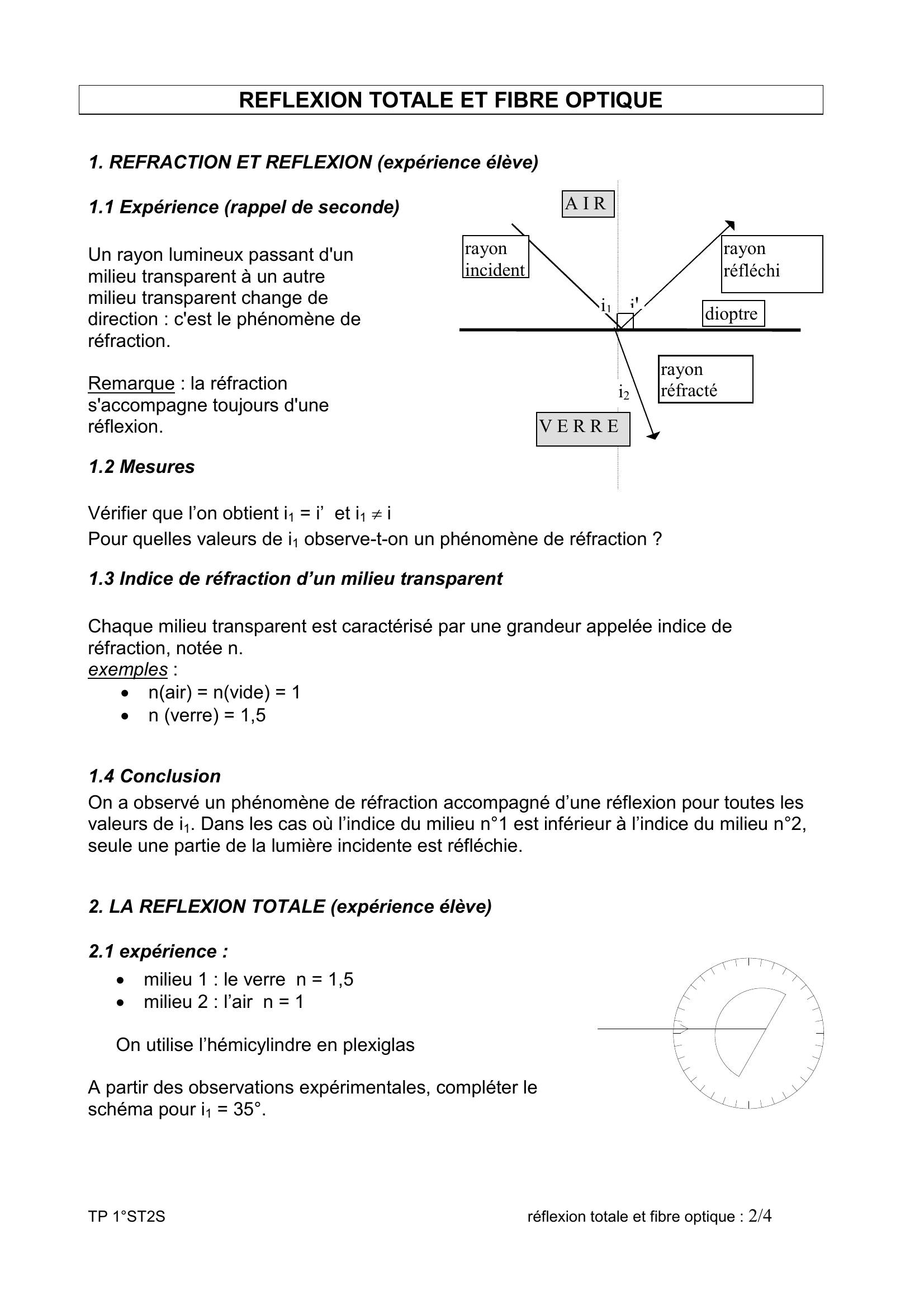 Prévisualisation du document TP : Réflexion totale et fibre optique