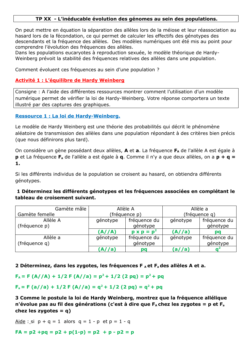 Prévisualisation du document TP XX - L’inéducable évolution des génomes au sein des populations.