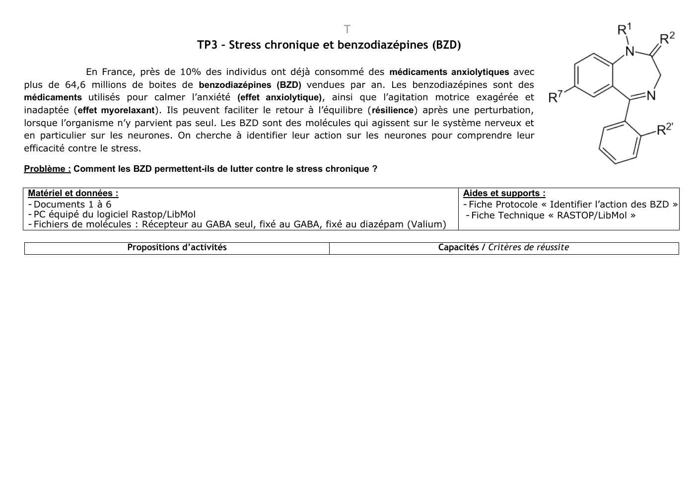 Prévisualisation du document TP3 – Stress chronique et benzodiazépines (BZD)