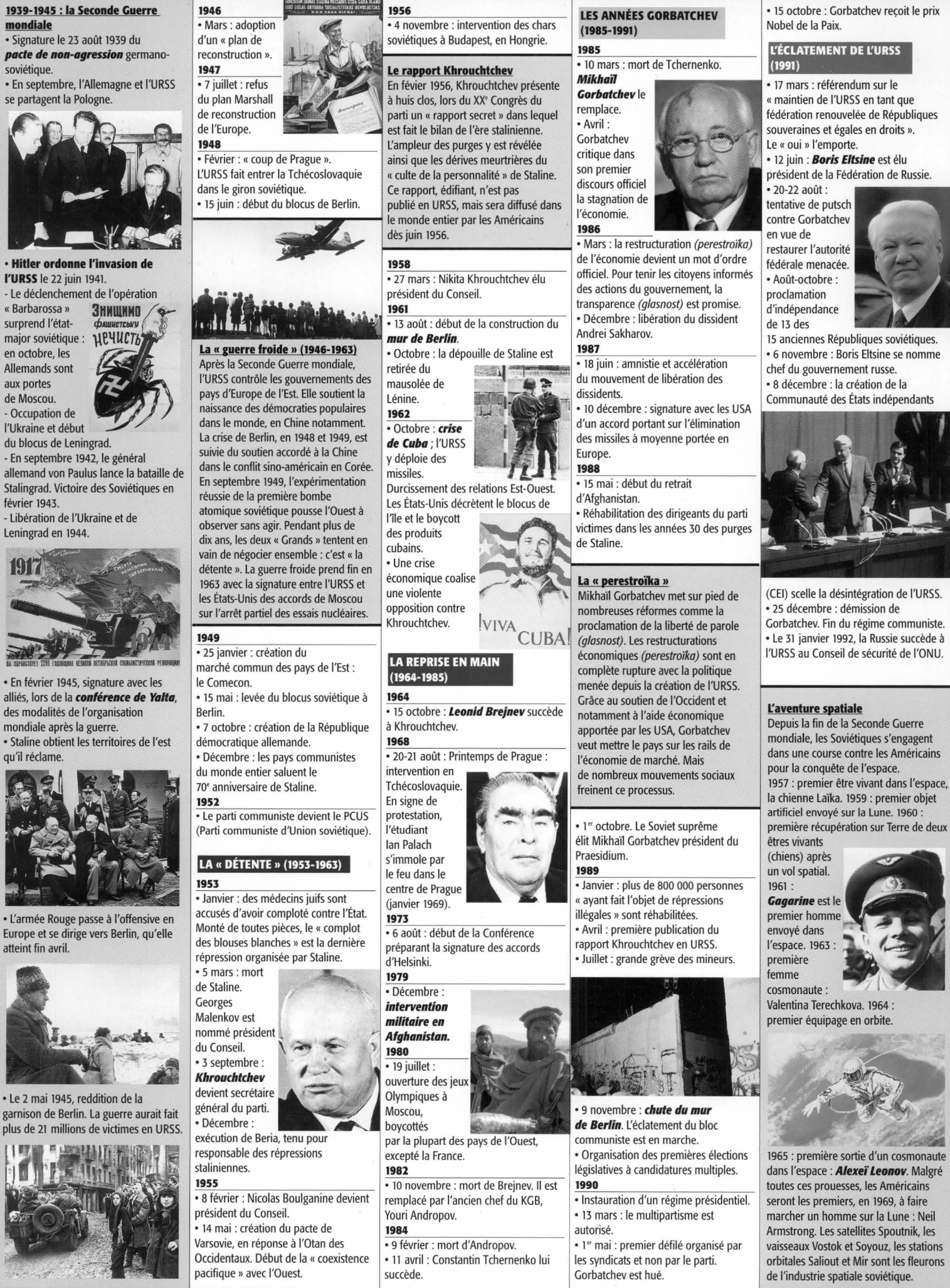 Prévisualisation du document TPE : L'URSS de 1917 à 1991 (Histoire)
